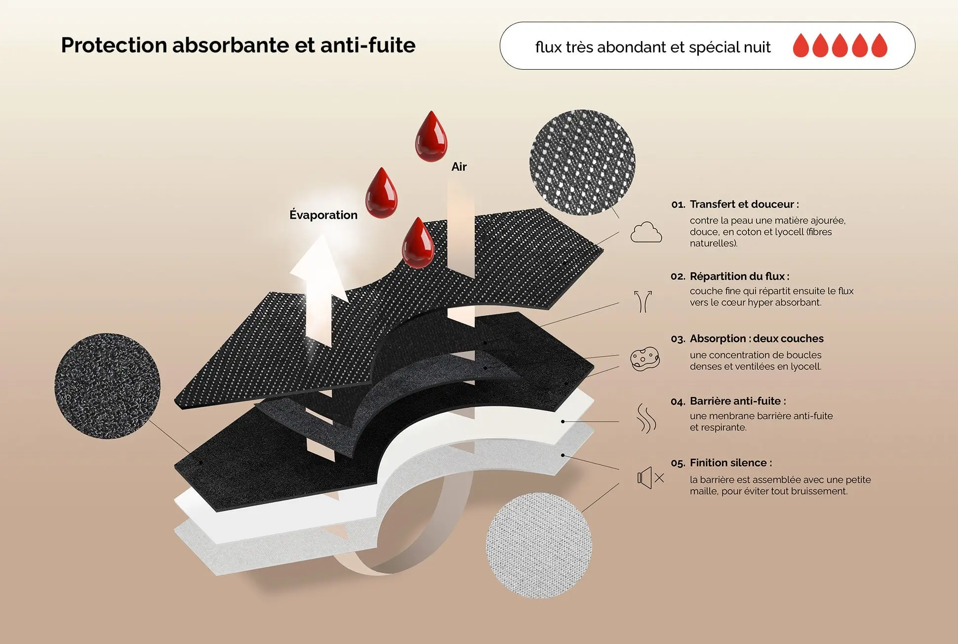 Alba Nuit - Image 12