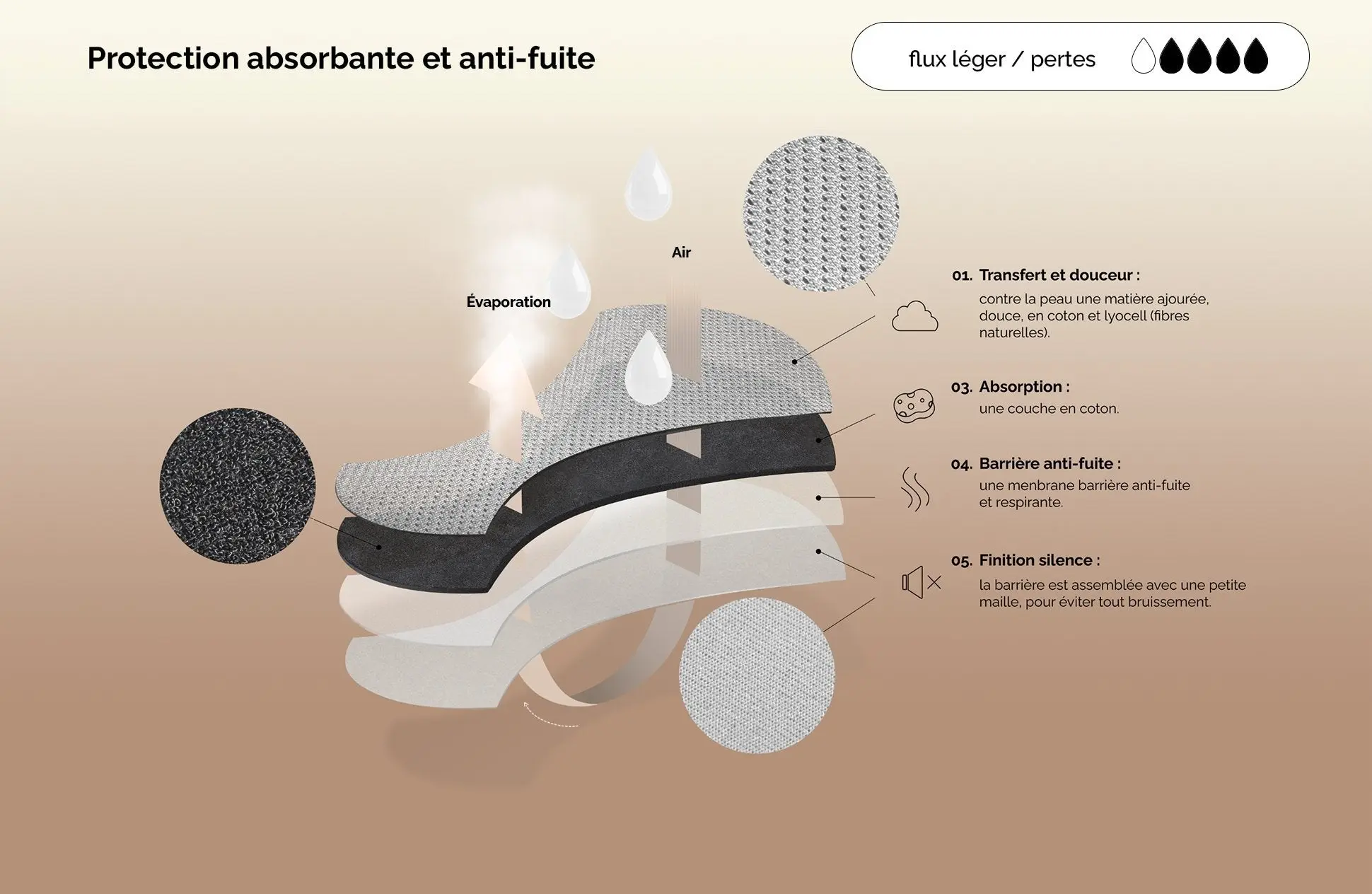 Chloé Jour Noire - Image 8