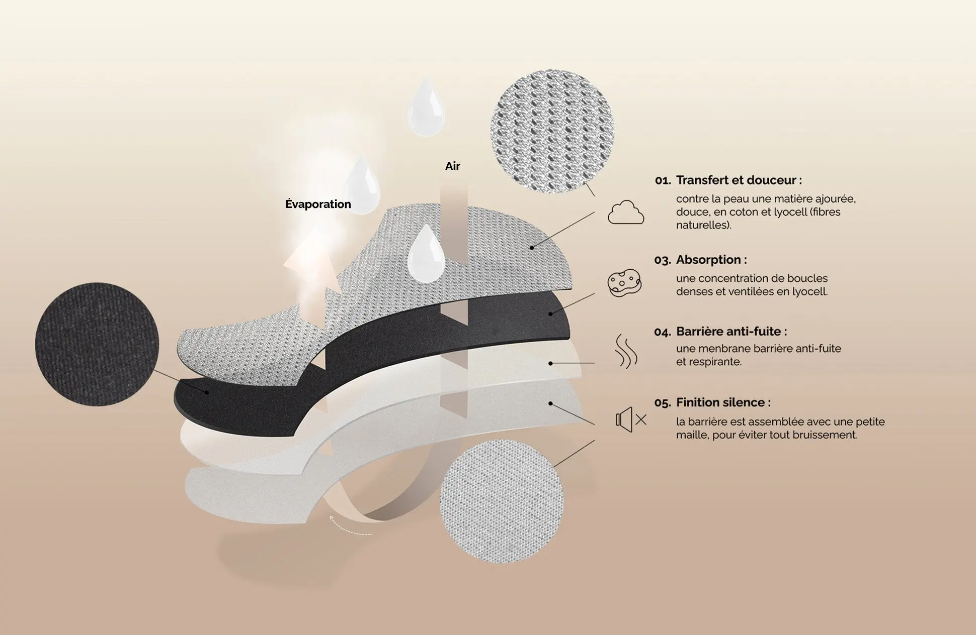 Romy Jour Noire - Image 3