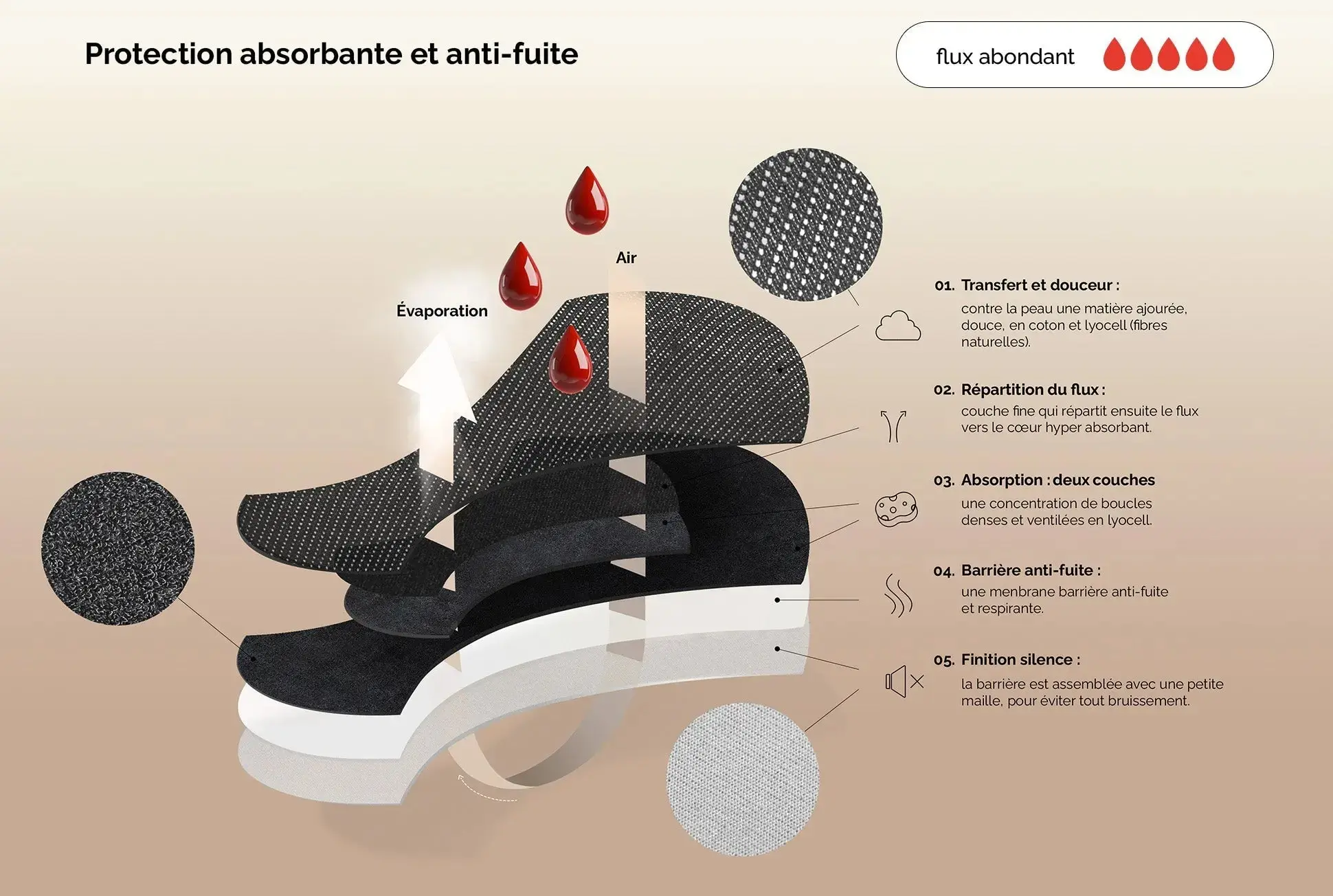 Super Clara Noire - Image 9