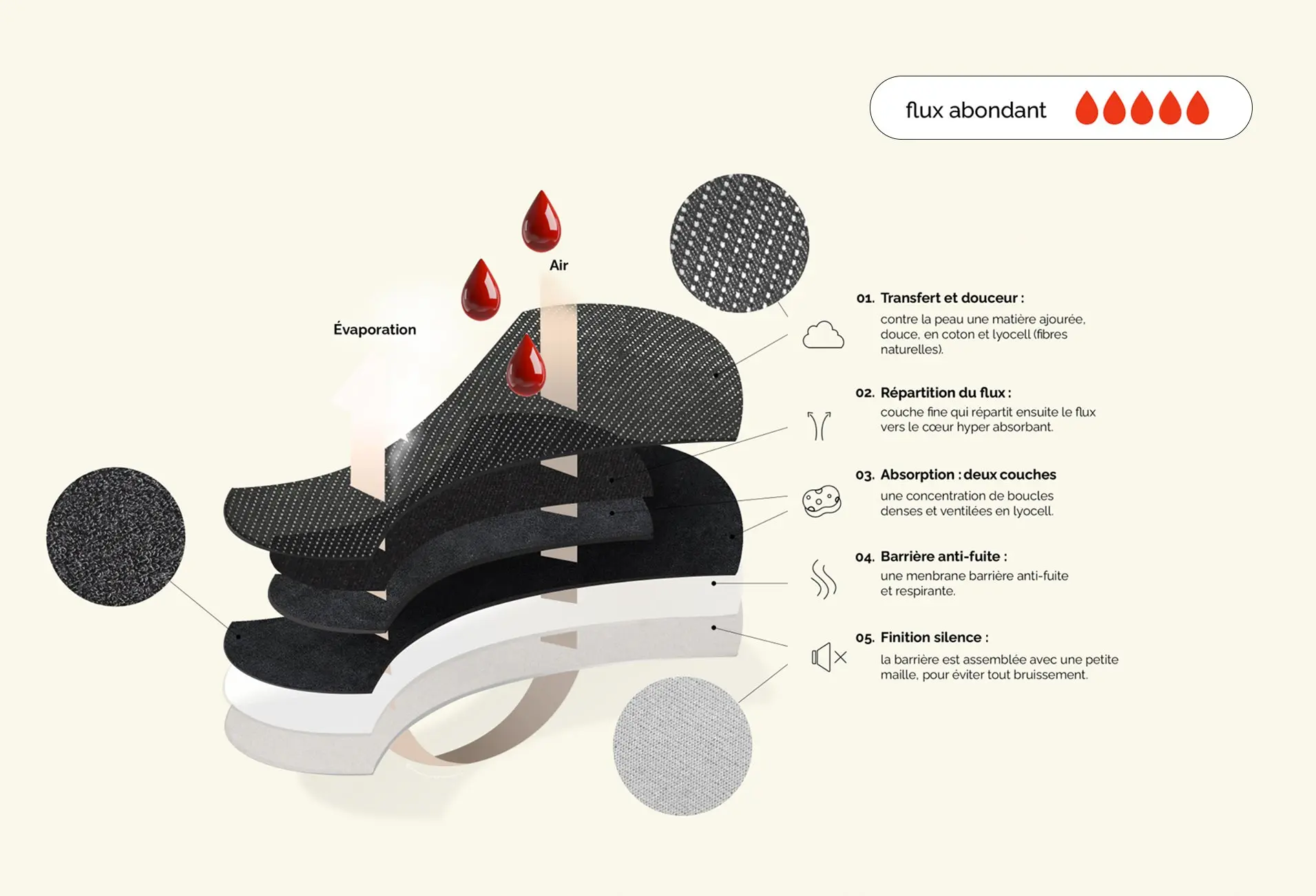 Super Marie Rouge - Image 3